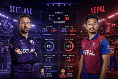 Scotland National Cricket Team Vs Nepal National Cricket Team Stats