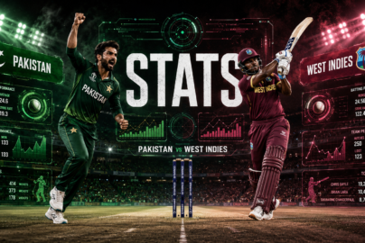Pakistan National Cricket Team Vs West Indies Cricket Team Stats