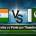 India A Cricket Team Vs Pakistan A Cricket Team Timeline