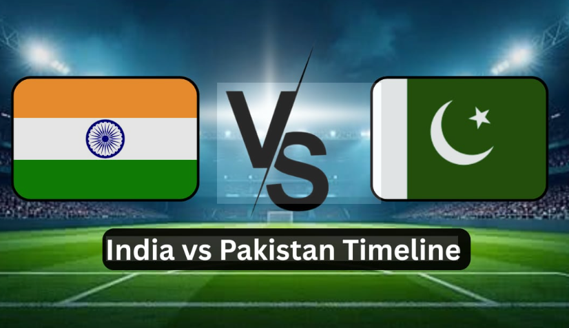 India A Cricket Team Vs Pakistan A Cricket Team Timeline