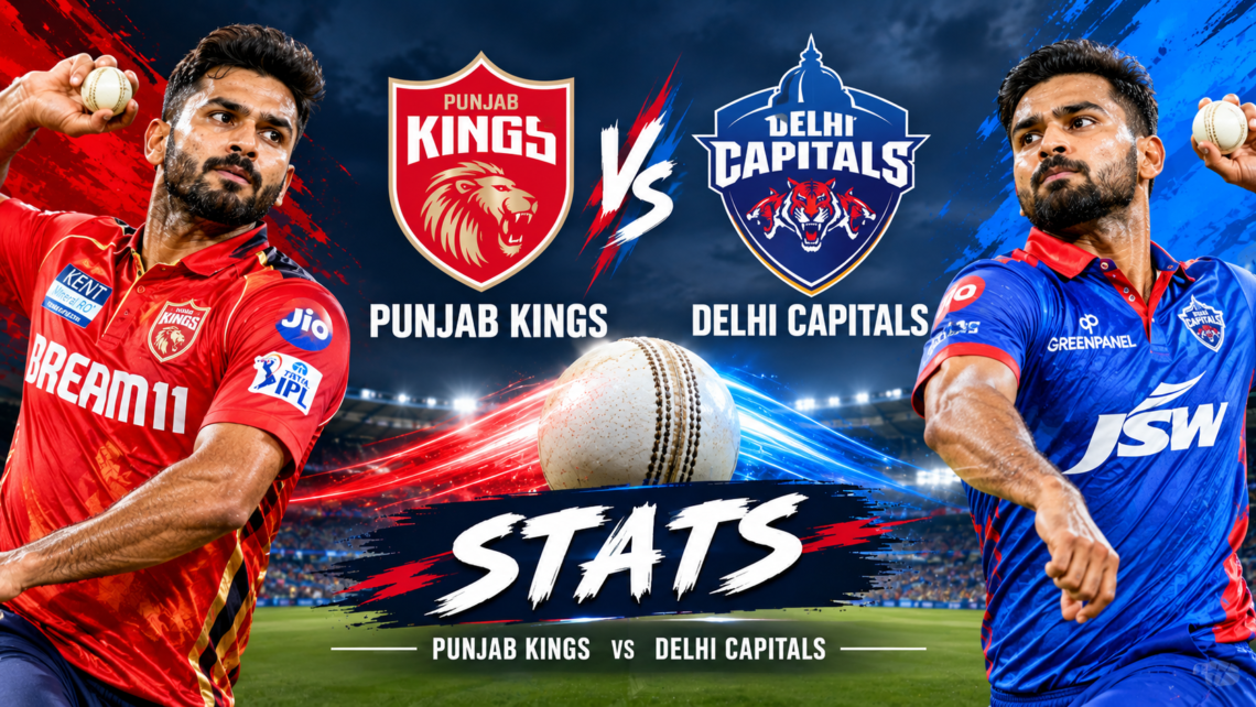 Punjab Kings Vs Delhi Capitals Stats